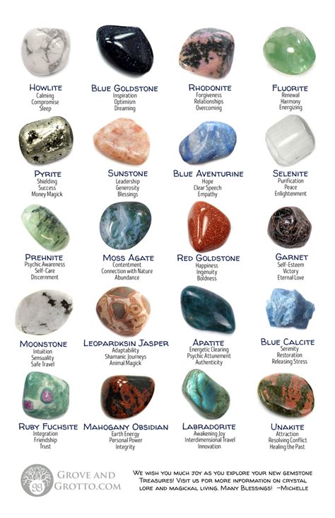 How Gemstones Can Balance Your Chakras